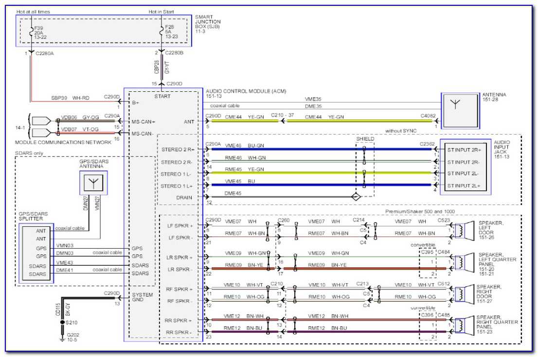 Unveiling the Ultimate Guide to the 2014 Ford F150 Wiring Diagram