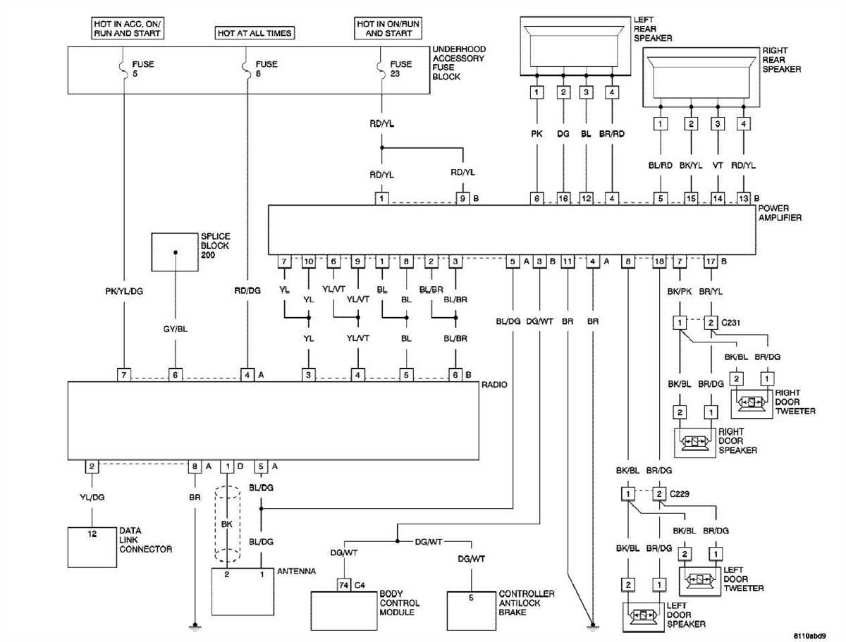 Easy Fix: 2006 Chrysler 300 Electrical Problems Solved! - 7bxz10q