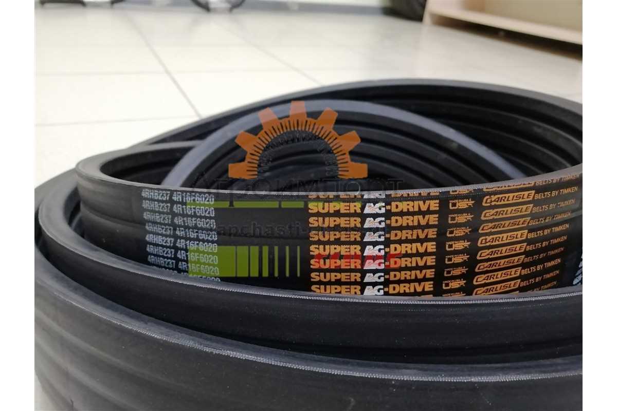 The Importance of the Belt Diagram