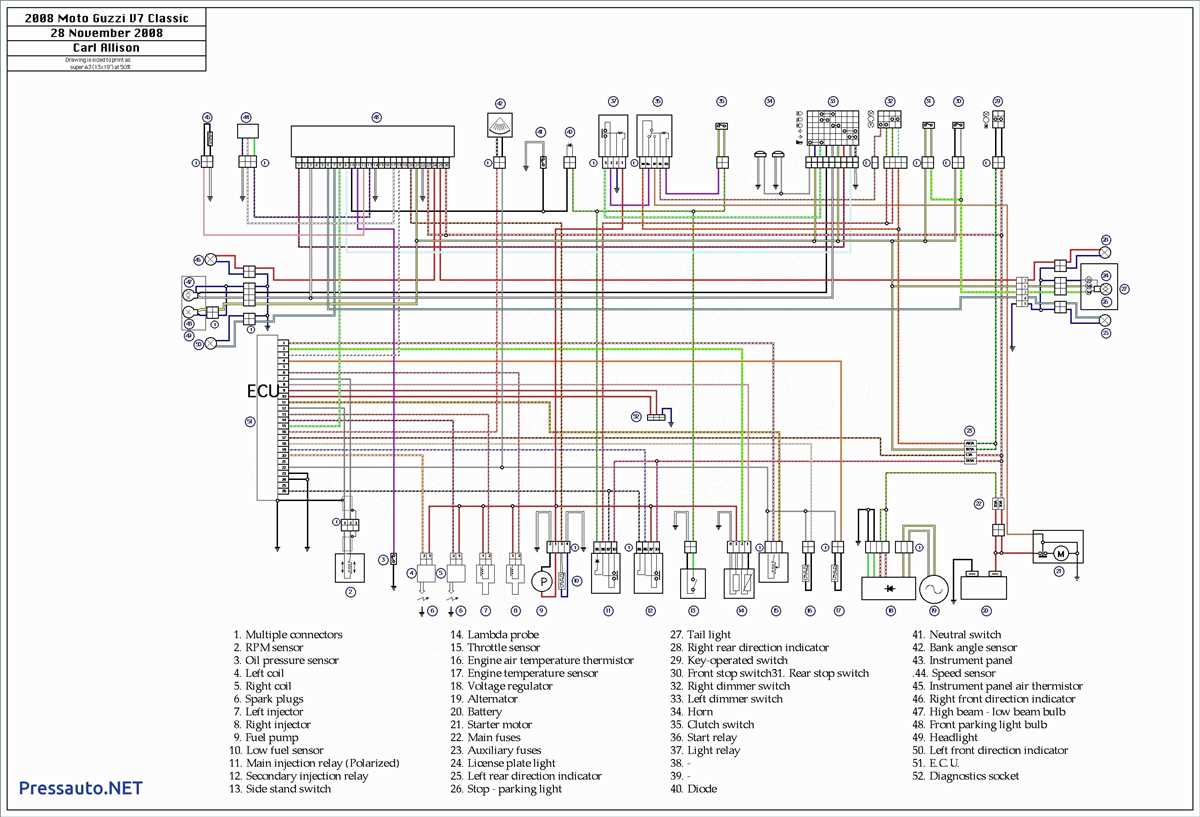 The Ultimate Guide to Understanding the Warrior 350 Wiring Diagram