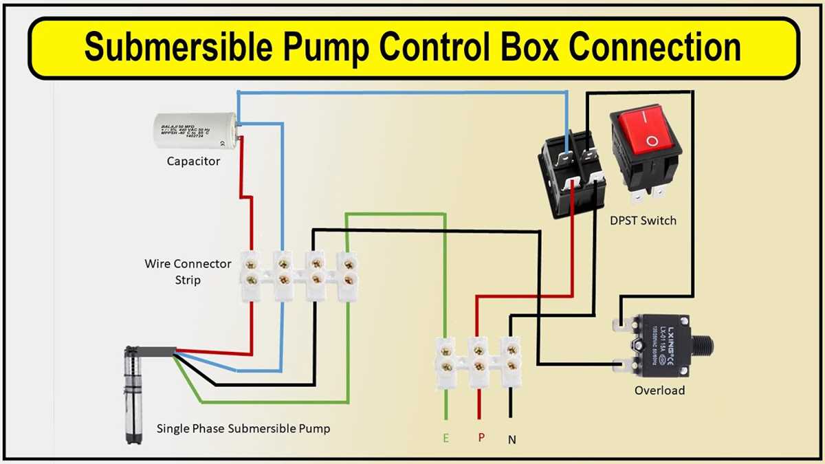 Phone box wiring diagram