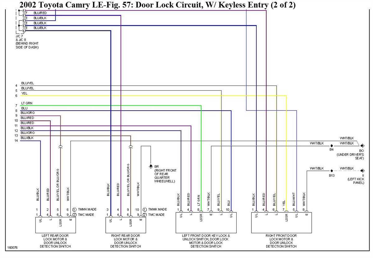 The Definitive Guide to Understanding the 2012 Toyota Camry Parking