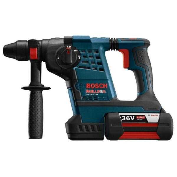 The Importance of Understanding Bosch RH328VC Parts