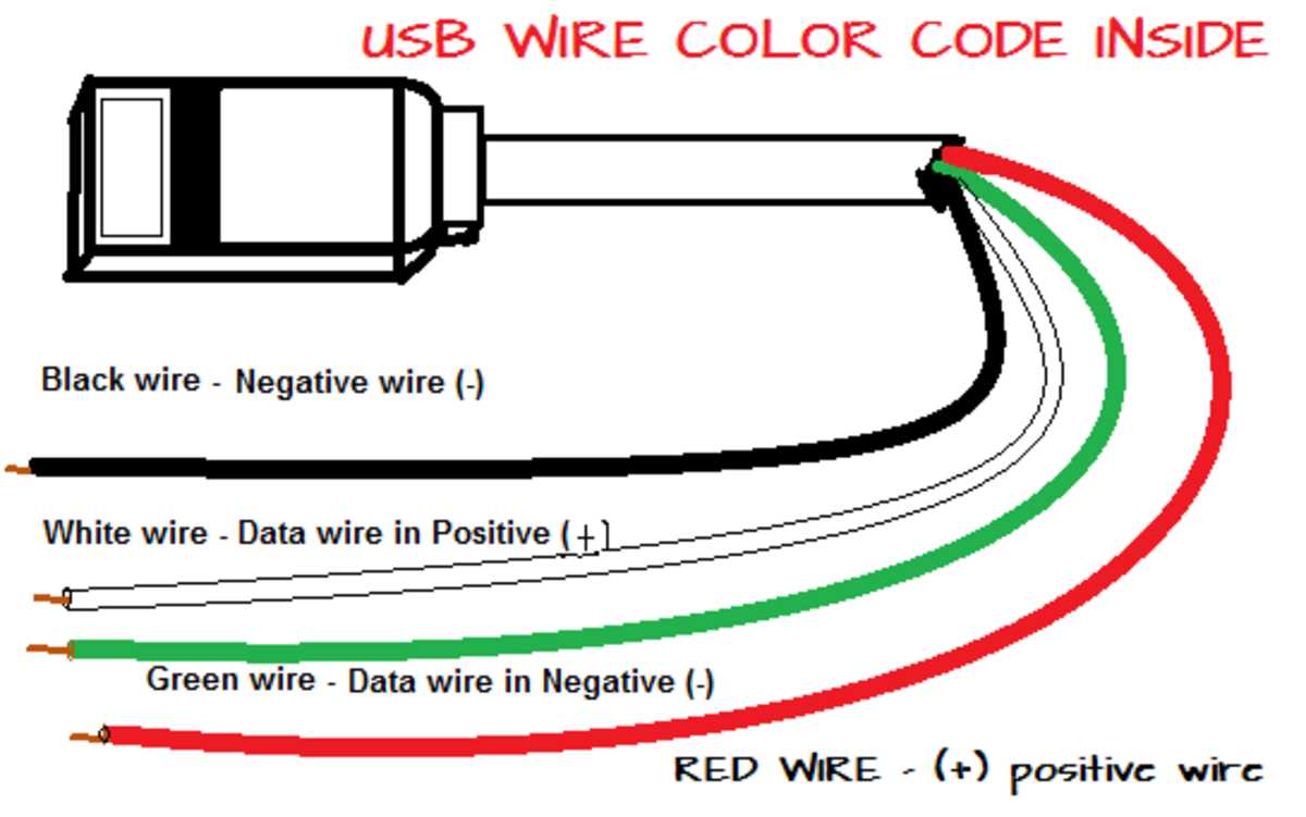 4. Reversible Connector: