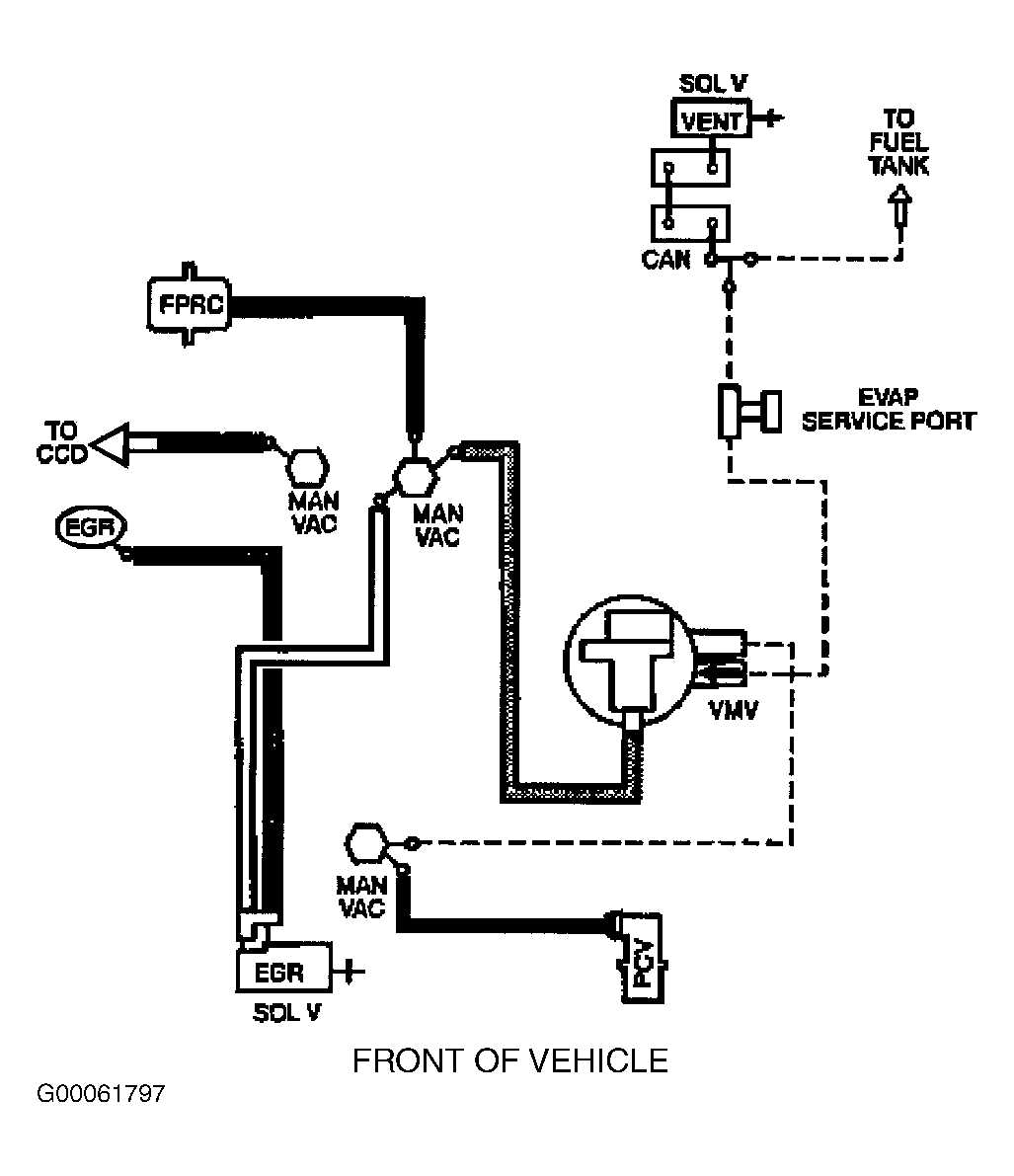 The Ultimate Vacuum Hose Routing Diagram for Ford F150