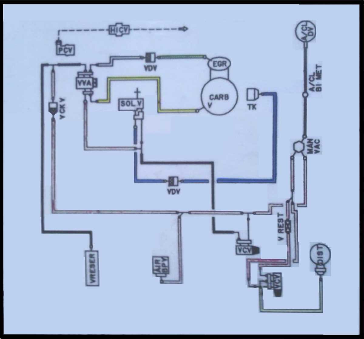 The Ultimate Vacuum Hose Routing Diagram for Ford F150