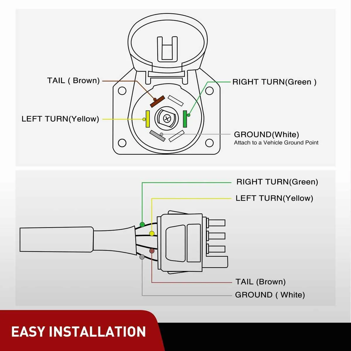 seven prong trailer wiring diagram