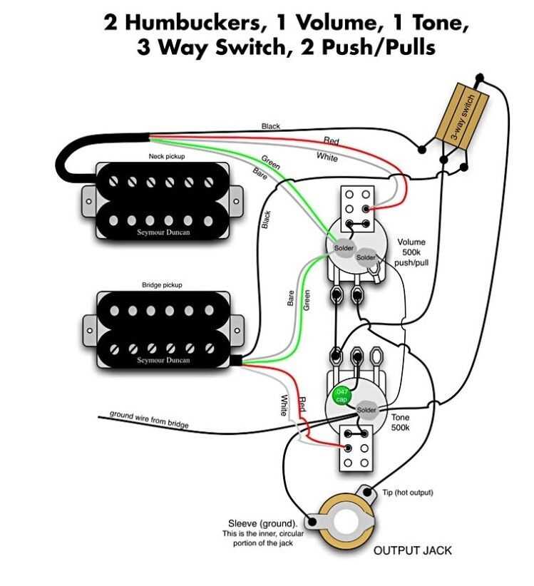 One Blog Post Title: "Mastering the Switchcraft 3 Way Toggle Switch: A