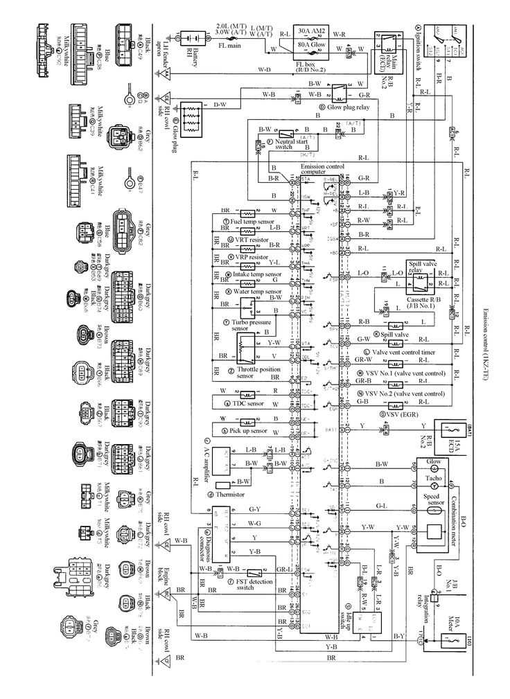 4. Electrical Grounding Issues