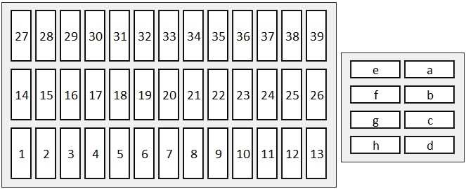 What is a Fuse Box and How Does it Work?