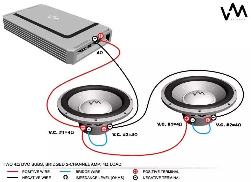 Step-by-Step Guide: Wiring Diagram for a 2 Channel Amplifier