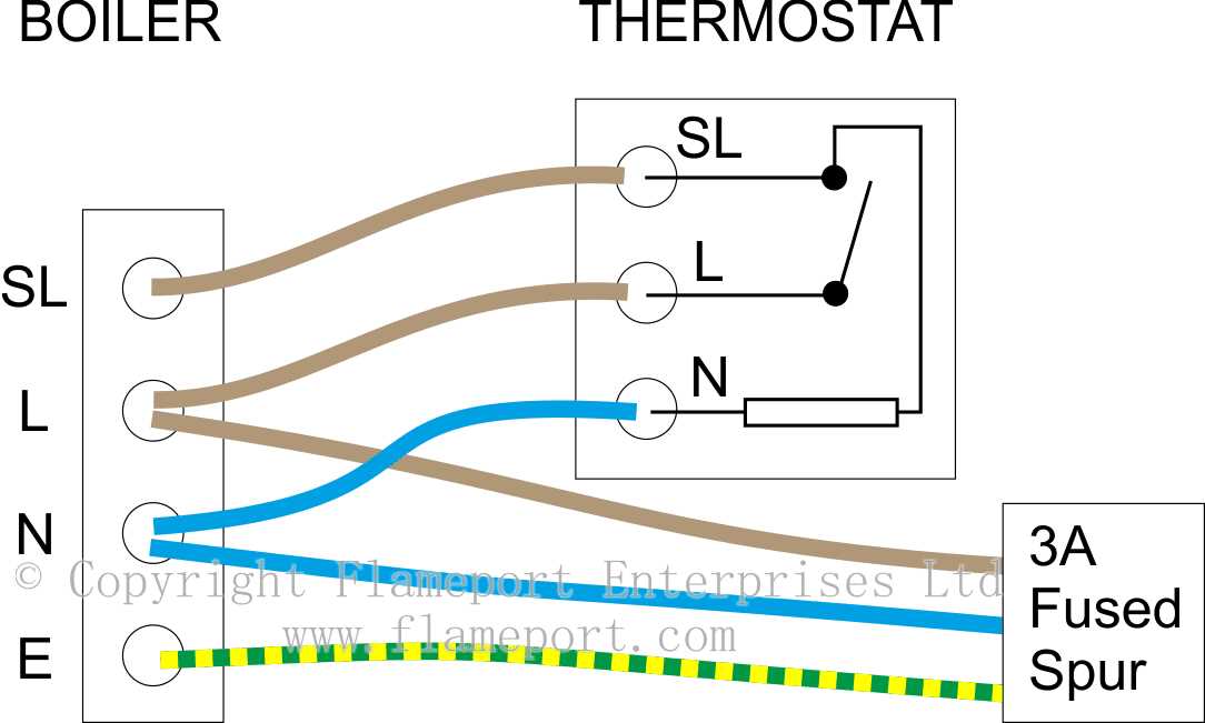 A Step-by-Step Guide: Ritetemp Thermostat 8050c Wiring Diagram Revealed