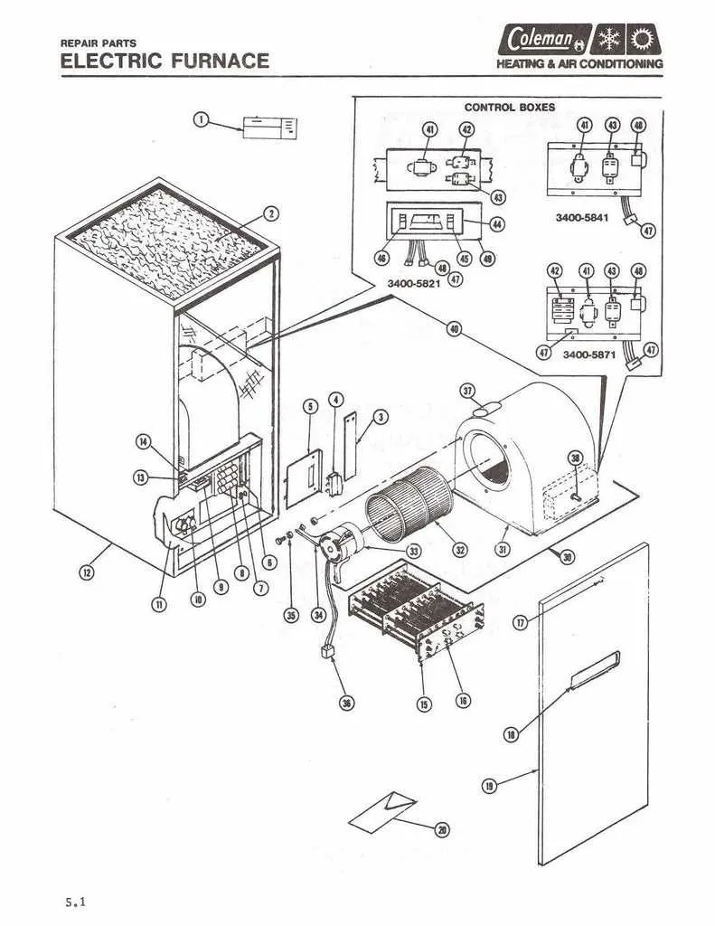 a c components diagram
