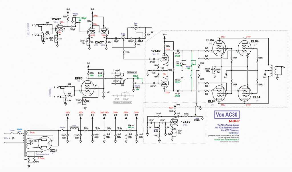 The Ultimate Guide to Understanding the Vox AC30 Schematic