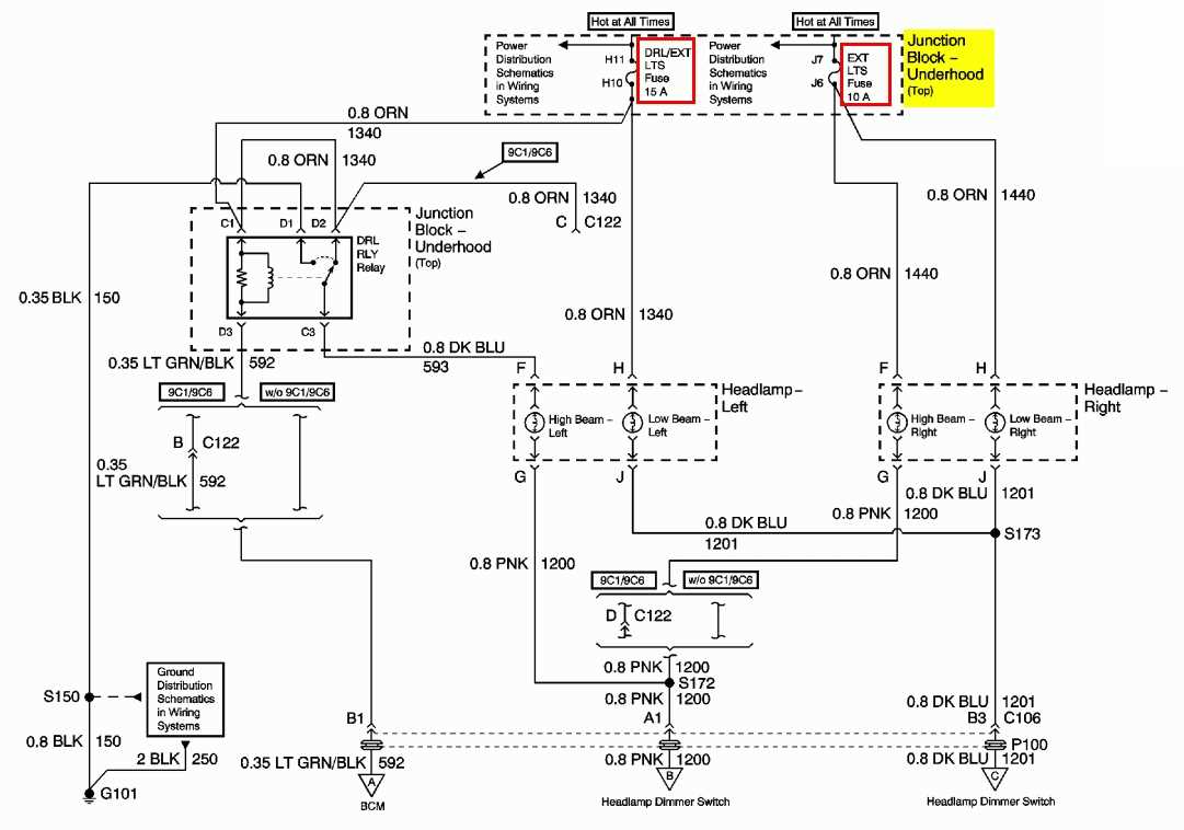 The Ultimate Guide to Understanding the 2005 Chevy Silverado ABS Module