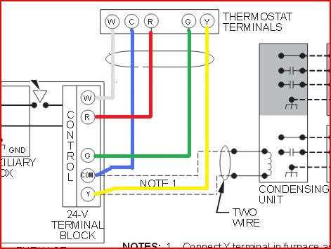 Step-by-Step Guide to Wiring your Carrier Air Conditioner Thermostat