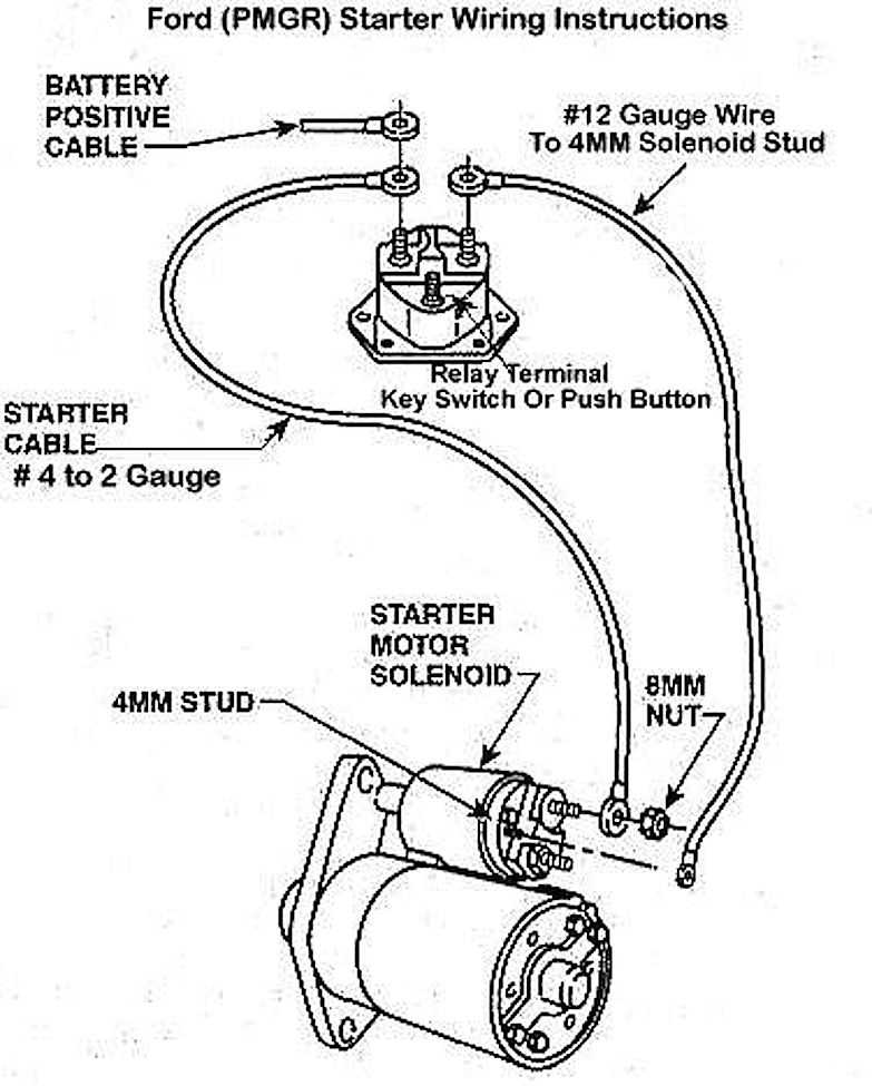 Understanding the W10410999 wiring diagram