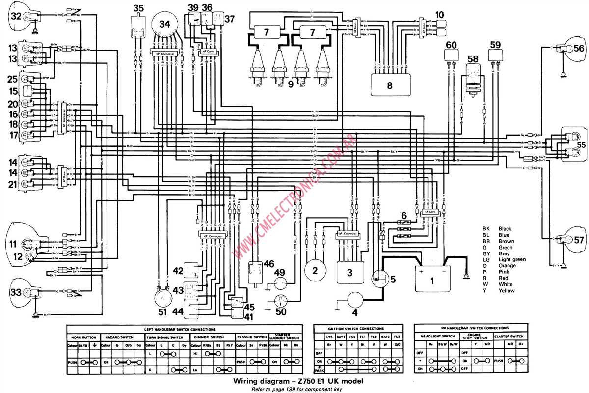 The Ultimate Guide to Understanding the Warrior 350 Wiring Diagram