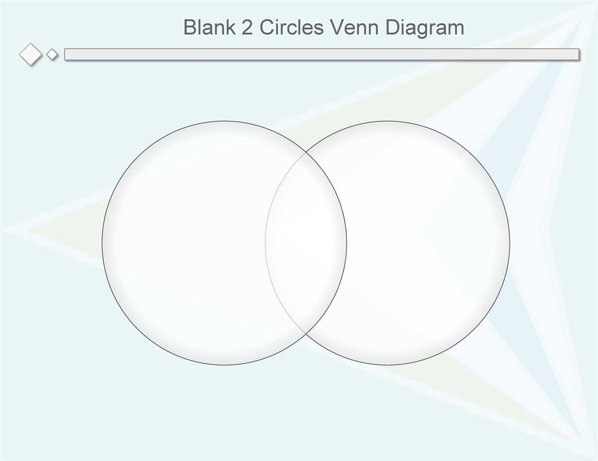 Creative examples of a 2 circle Venn diagram