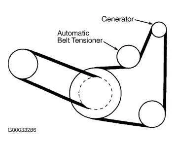 2012 chrysler 200 serpentine belt diagram
