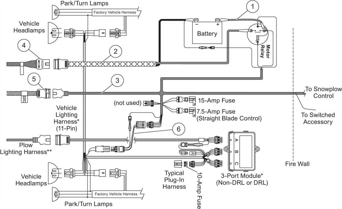 The diagram includes color-coded wires and clear labels, making it easy to identify each component and its corresponding connection. This ensures that you can quickly and accurately complete any necessary repairs or modifications to your plow's electrical system. Additionally, the diagram provides detailed instructions for connecting the plow to your vehicle's battery and control system, ensuring safe and efficient operation.