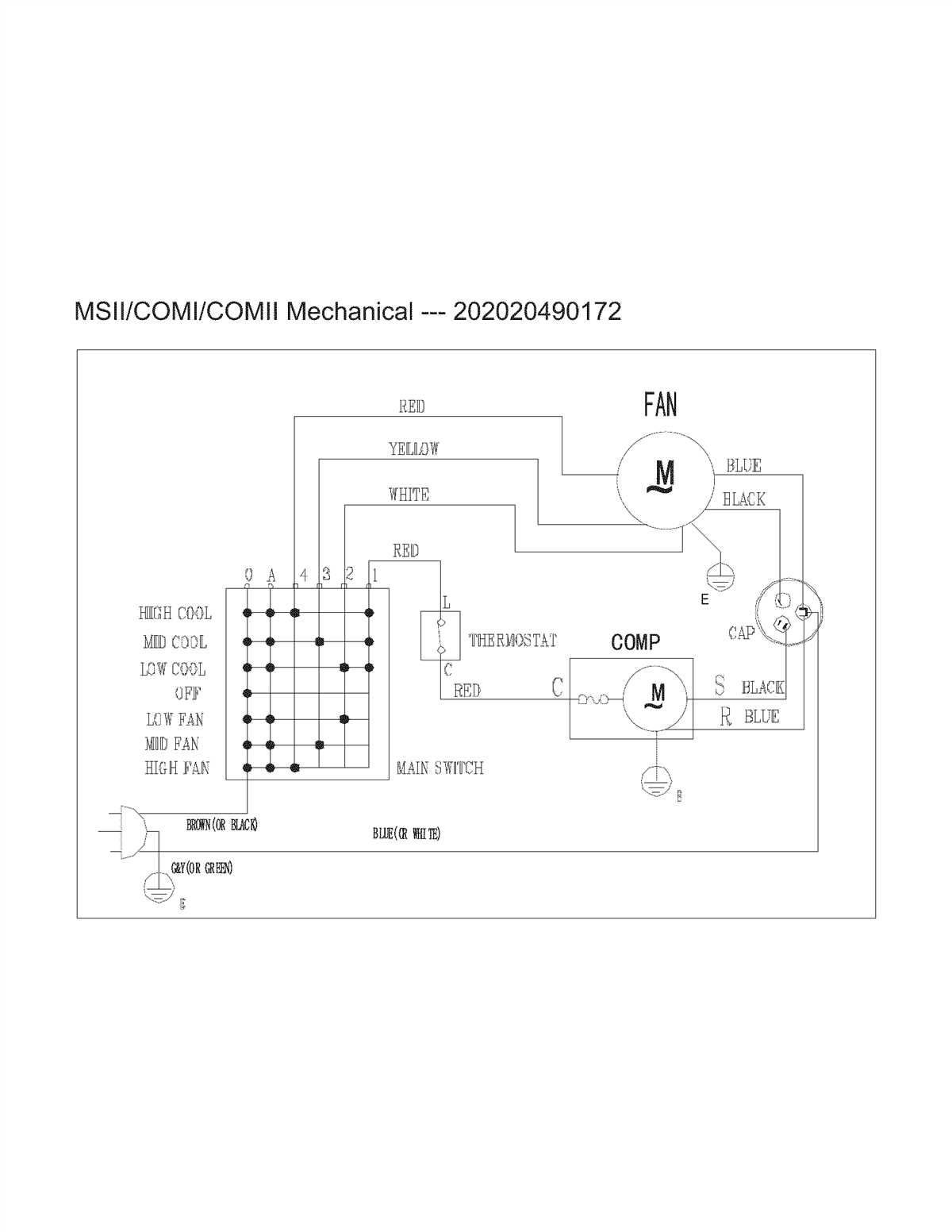 How to Wire a WFCO Converter: A Step-by-Step Wiring Diagram Guide