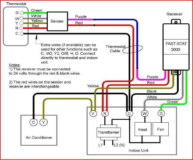 wiring diagram for ac unit