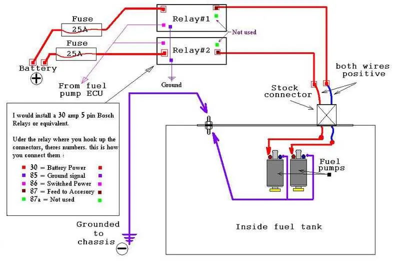 wiring diagram for fuel pump relay