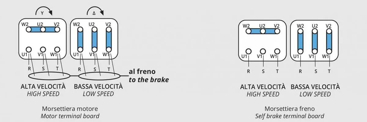 wiring diagram for three phase motor