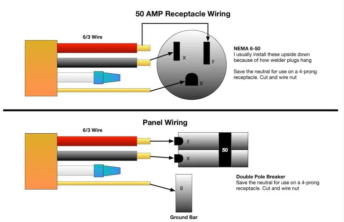 Brilliant Info About How Do You Wire A Plug