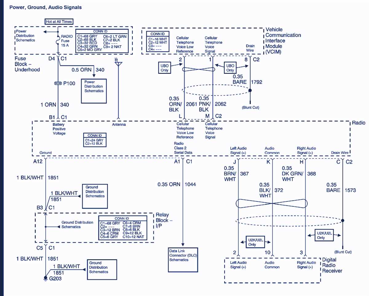 1. Gather the necessary tools and materials: