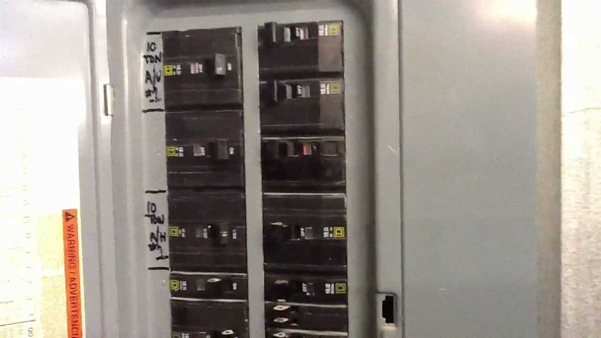 A Simplified Guide to Wiring a Square D Panel Wiring square d panel