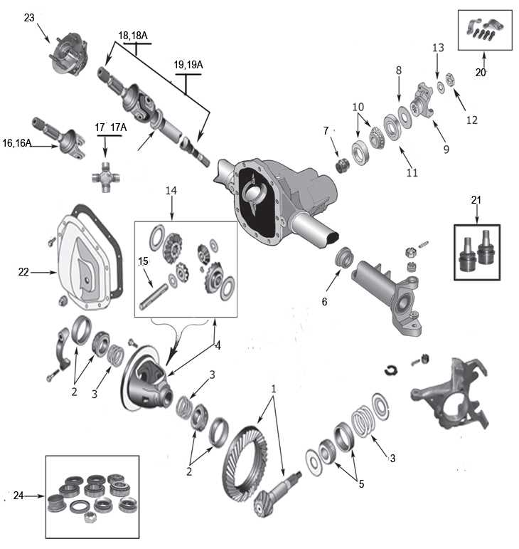 Front Suspension Components