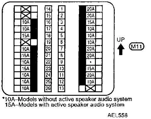 2015 nissan altima fuse box diagram