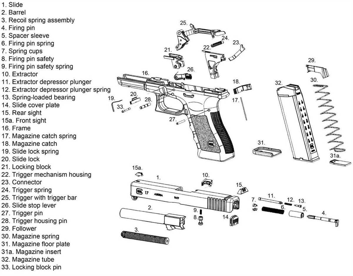 Wolf gr366 parts diagram