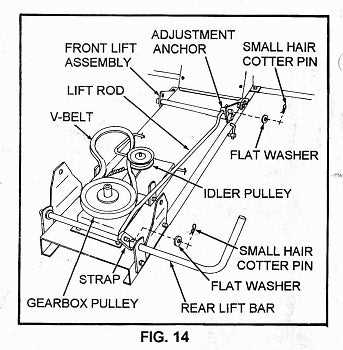 Woods rd6000 belt diagram