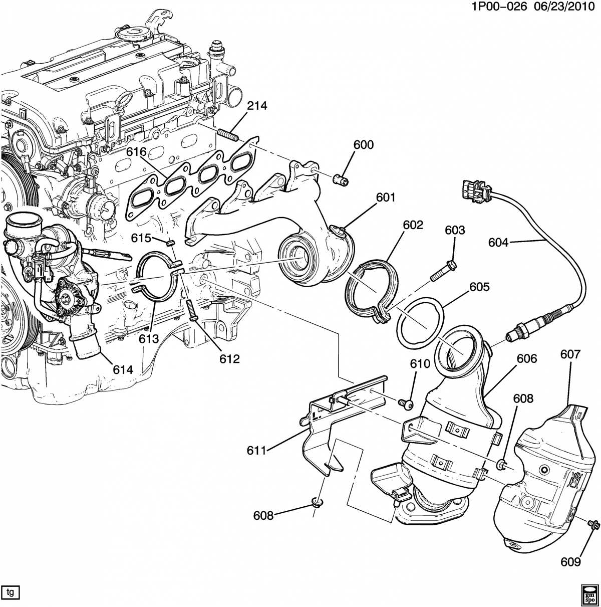 How to Replace the Belt in a 2013 Buick Encore: Diagram and Step-by
