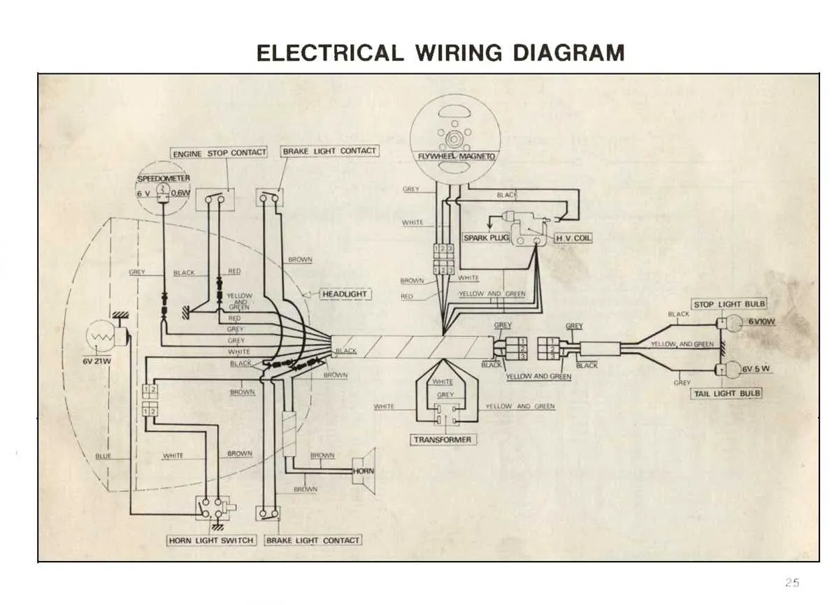 2008 keeway wiring diagram b08 moped