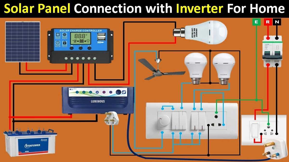 How to Connect a Luminous Inverter: Step-by-Step Diagram
