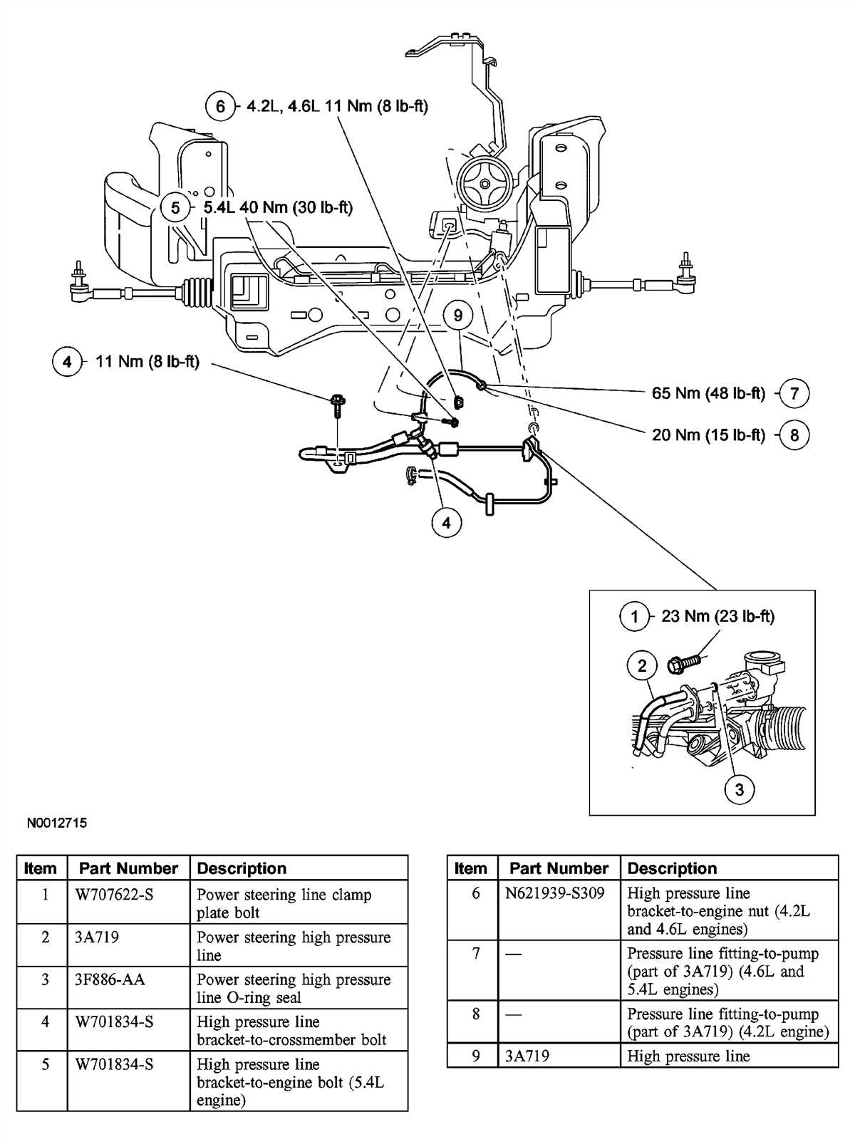4. Belt or Hose Damage