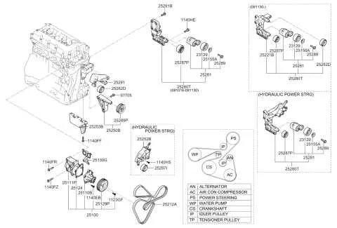 2012 Kia Forte Belt Diagram
