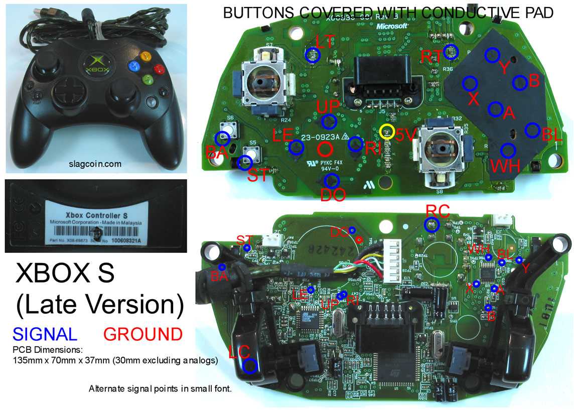Everything You Need to Know About the Xbox Series X Controller Diagram