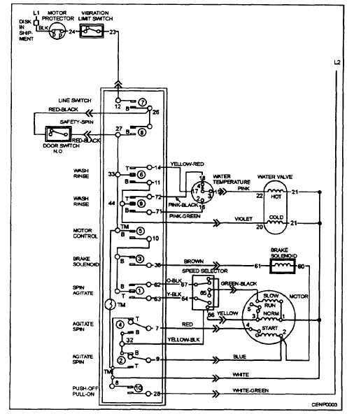 The Ultimate Guide: Bosch Washing Machine Motor Wiring Diagram