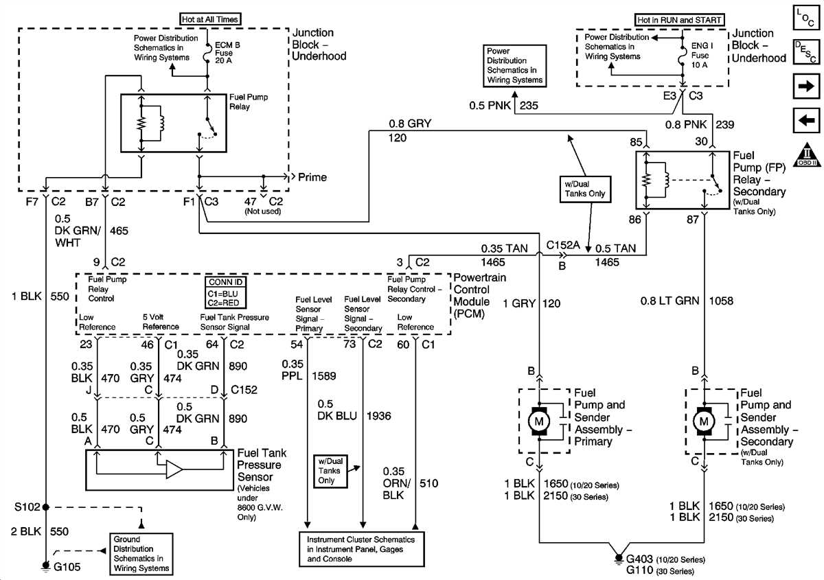 3. Wiring Harness Damage: