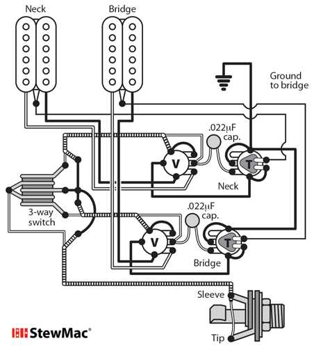 One Blog Post Title: "Mastering the Switchcraft 3 Way Toggle Switch: A