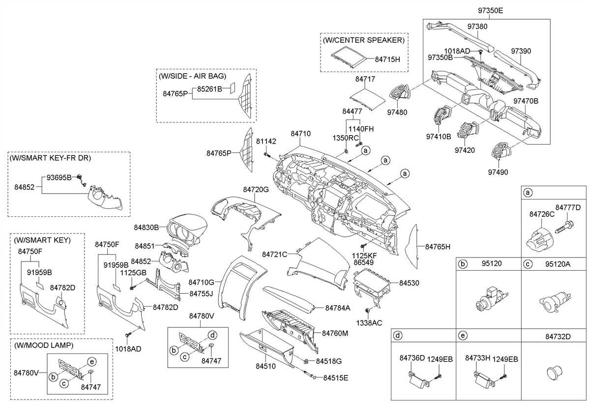 How to Find and Understand the Kia Sorento Parts Diagram for Easy Repairs