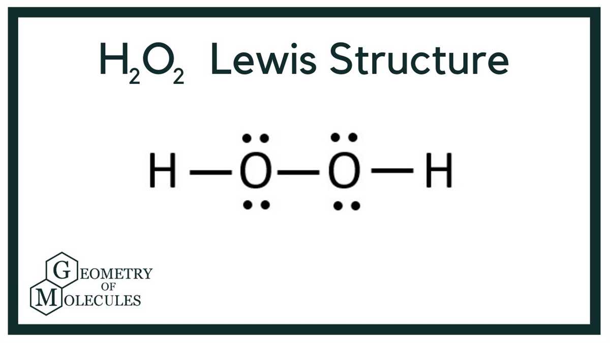 What is a Lewis Dot Diagram?