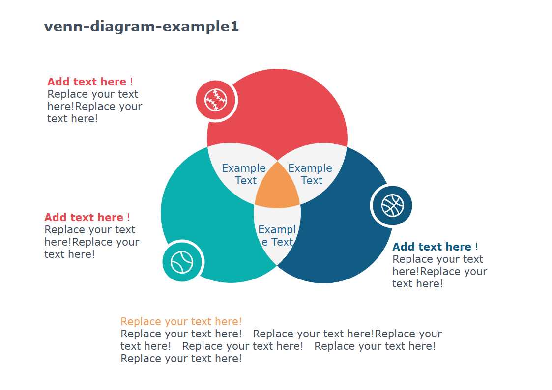 What does n mean in venn diagrams