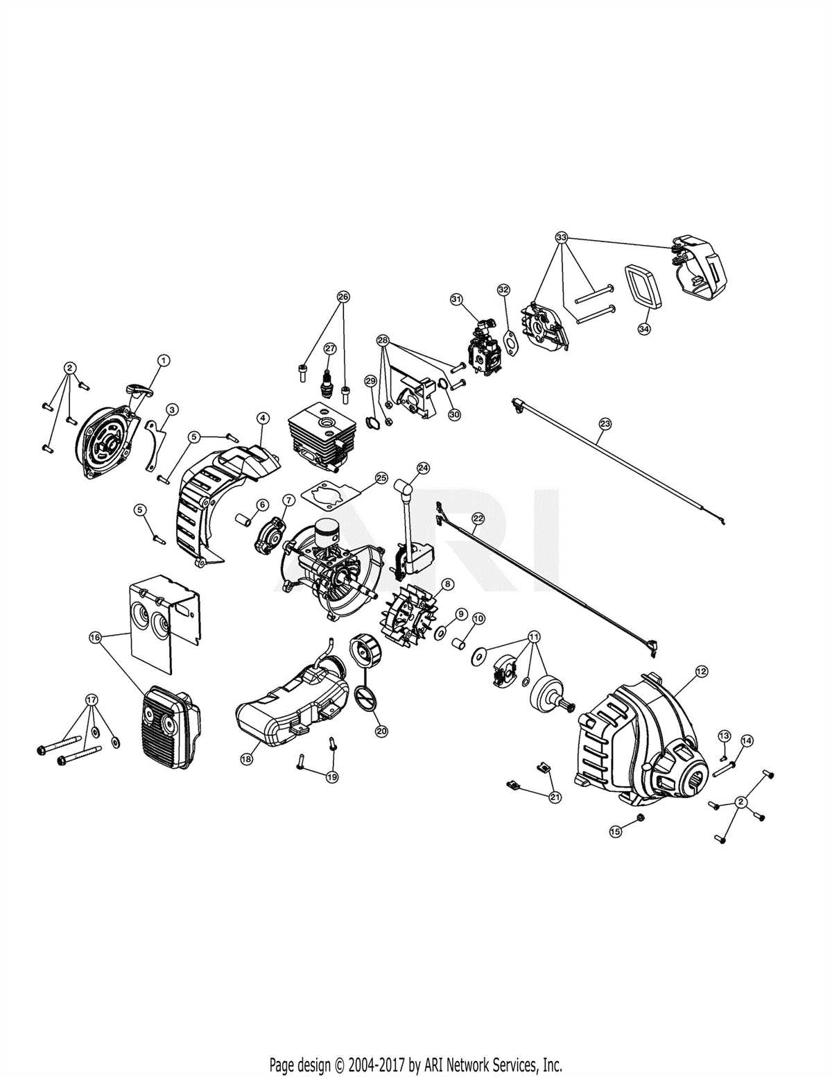 Understanding the Parts of the Troy Bilt TB110 Engine