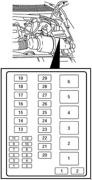 2022 ford f250 fuse box diagram